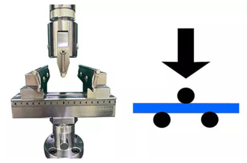 Các ứng dụng được sử dụng trên máy kéo nén vạn năng